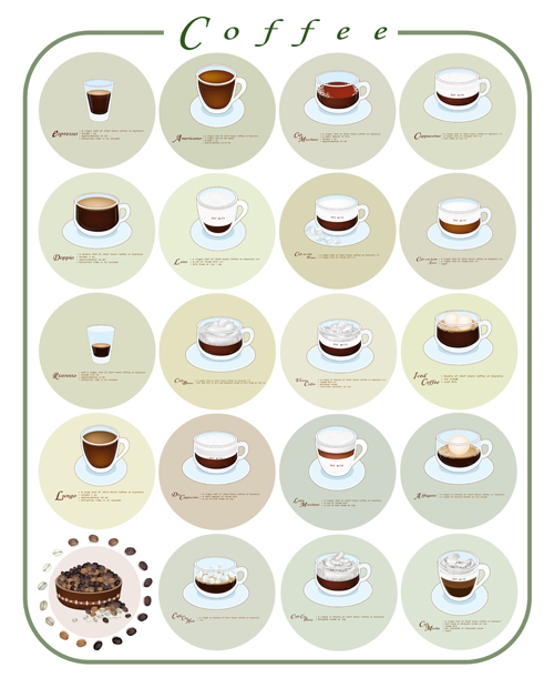 Coffee with cup round icons vectors set