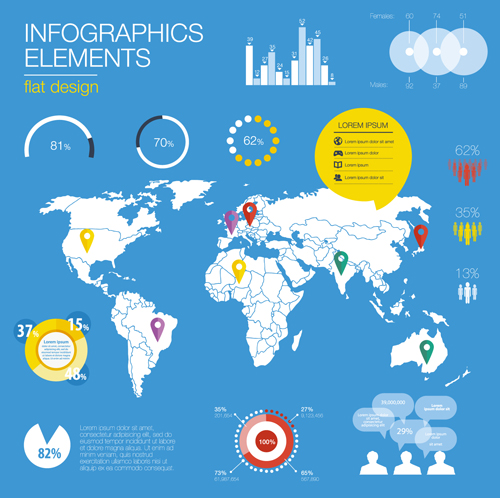 World map with infographics creative vector 03