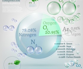 Atmosphere composition infographics vector template 01