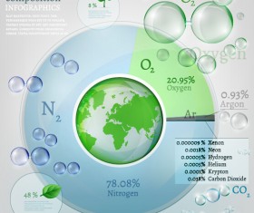Atmosphere composition infographics vector template 02