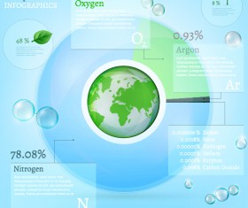 Atmosphere composition infographics vector template 03