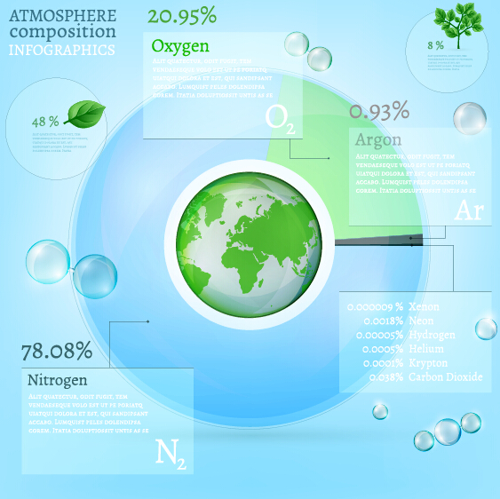 Atmosphere composition infographics vector template 03