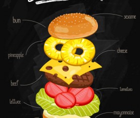Burger Ingredients design vector 03