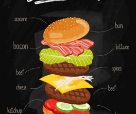 Burger Ingredients design vector 06