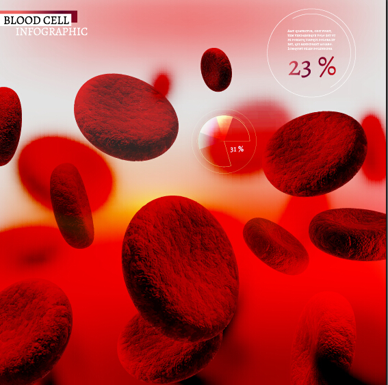 Creative blood cell infographic design vector 01