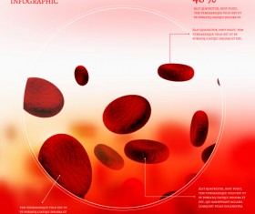 Creative blood cell infographic design vector 02