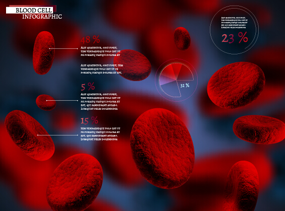 Creative blood cell infographic design vector 03