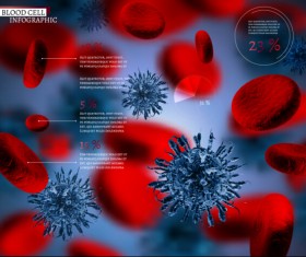 Creative blood cell infographic design vector 04
