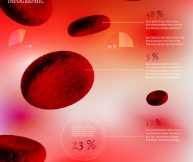 Creative blood cell infographic design vector 06