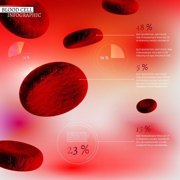 Creative blood cell infographic design vector 06
