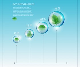Eco infographics elements vectors graphics 06