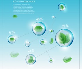 Eco infographics elements vectors graphics 09