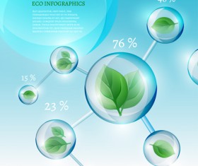 Eco infographics elements vectors graphics 12