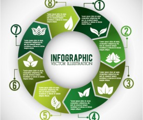 Ecology and energy infographic vector illustration 05
