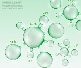 Green molecule with Eco infographics vector