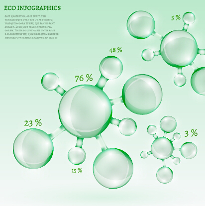 Green molecule with Eco infographics vector