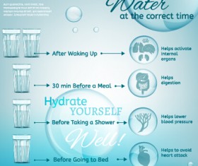 Healthy body infographics vector template 01