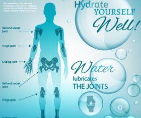 Healthy body infographics vector template 03