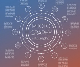 Modern photography infographics vectors material