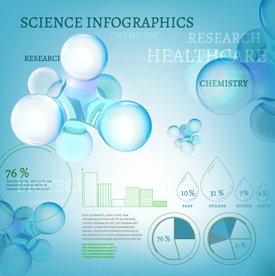 Modern science infographics vector set 02