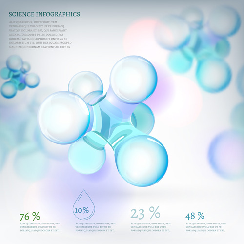 Modern science infographics vector set 03