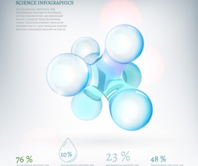 Modern science infographics vector set 06