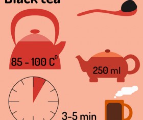 Tea infographics design vector set 01