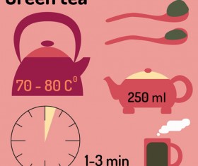 Tea infographics design vector set 02