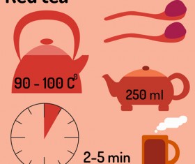 Tea infographics design vector set 03