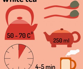Tea infographics design vector set 05