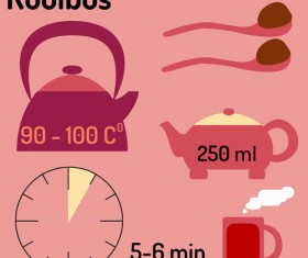 Tea infographics design vector set 06