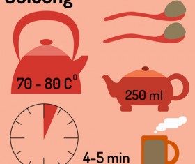 Tea infographics design vector set 07