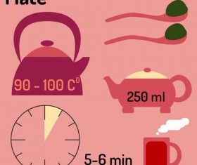 Tea infographics design vector set 08