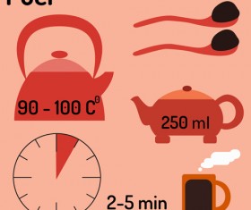 Tea infographics design vector set 09