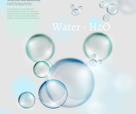 Water molecule infographics creative vectors set 02