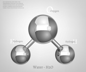 Water molecule infographics creative vectors set 07
