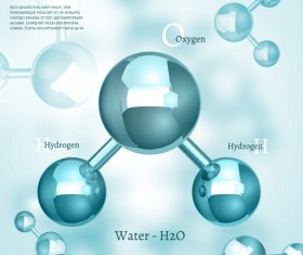 Water molecule infographics creative vectors set 08
