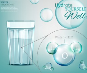 Water molecule infographics creative vectors set 11