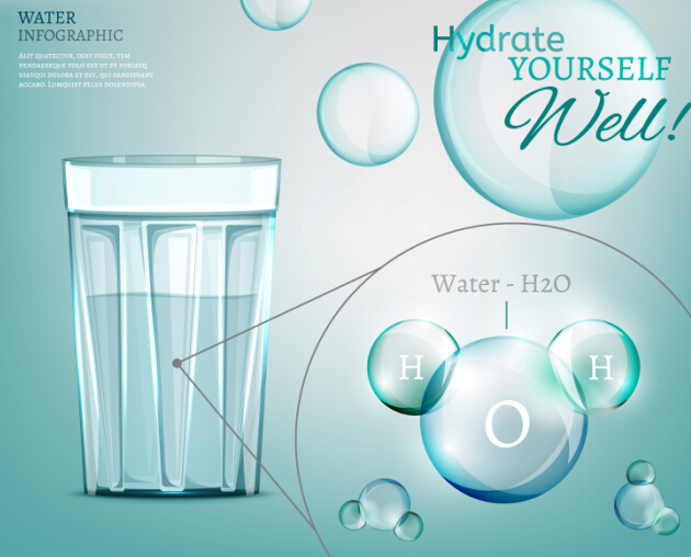 Water molecule infographics creative vectors set 11