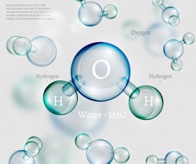 Water molecule infographics creative vectors set 14