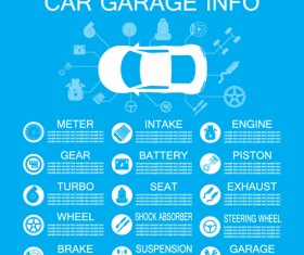 Car garage info template vector material