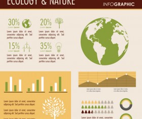Ecology with nature Infographic vectors