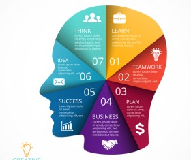Human head with infographics vector material 05