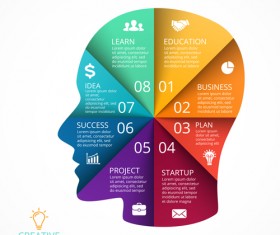 Human head with infographics vector material 06