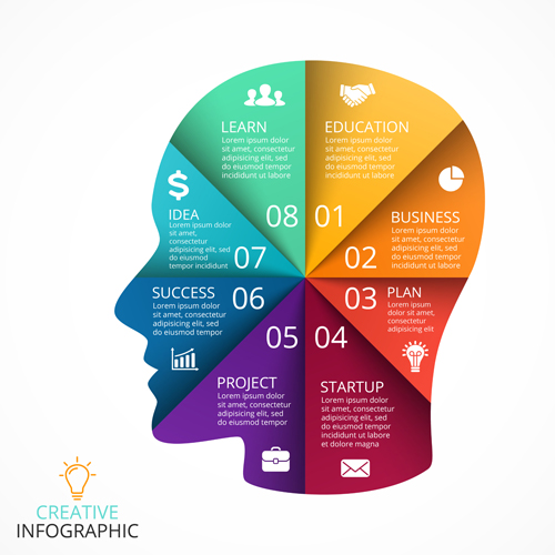 Human head with infographics vector material 06