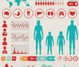 Medical health Infographic template vector 03