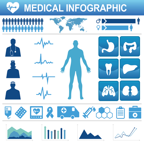 Medical health Infographic template vector 04