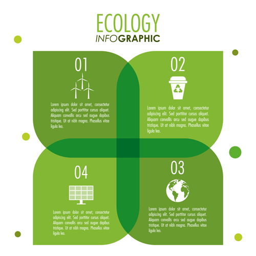 Modern ecology Infographic vectors material 06