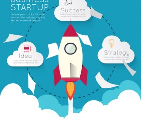 Business startup infographic vectors 02
