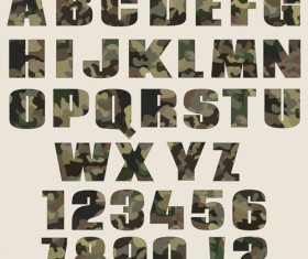 Camouflage alphabets fonts vector 03